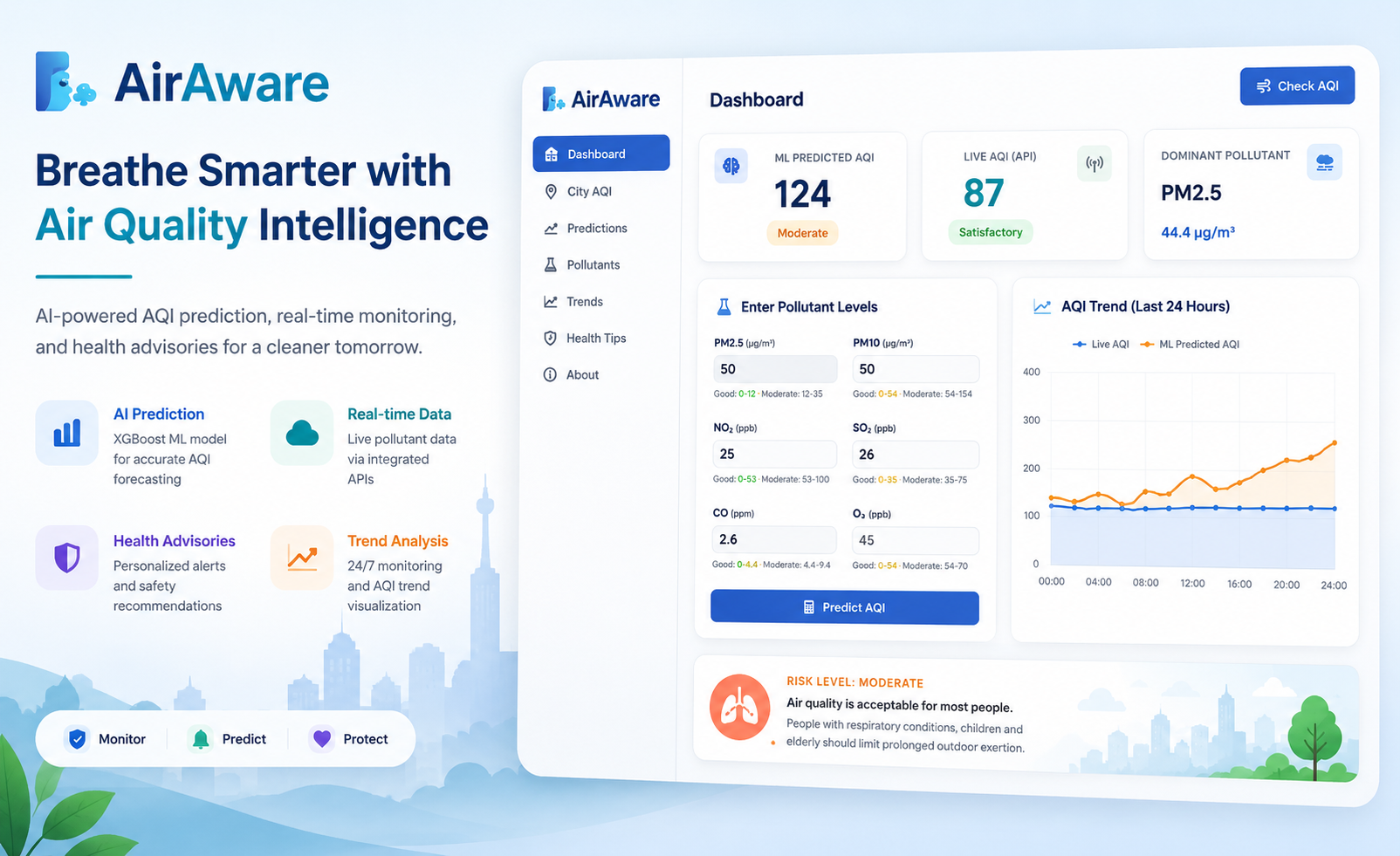 AirAware
